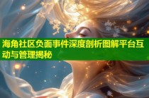 海角社区负面事件深度剖析图解平台互动与管理揭秘